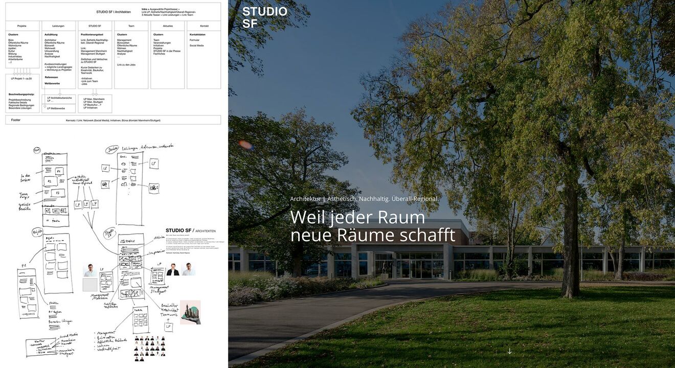 STUDIO SF Architekten, Webseite – Aufbau und Struktur