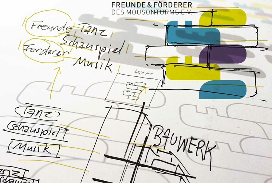 FFM – Logoentwicklung, Scribbles